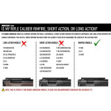 Ruger American Rifles Rimfire Picatinny Optic Rail w/ Integrated Level Bubble