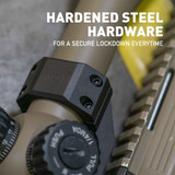 Hydra Series Modular Cantilever Scope Mount 30mm Scope Rings/Mounts Monstrum