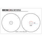 Cyborg 1x Prism Scope Series Optics Monstrum