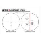1-4x20 Tactical Scope - Open Box Open Box Deals Monstrum