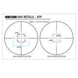 Banshee 1-4x20 LPVO Rifle Scope Optics Monstrum