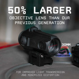 G3 Ghost Prism Magnifier