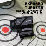 Ruckus (e) 4x Prism Scope with Shake Awake Optics Monstrum