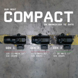 1x20 Ghost Red Dot Sight and G3 3X Magnifier Set - Ammoland Ammoland Monstrum