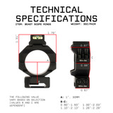 Beast Scope Rings with Detachable Level Bubble
