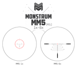 Monstrum Terminator 1-6x First Focal Plane FFP LPVO Scope