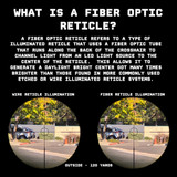 Beast 4-12x44 SFP Scope