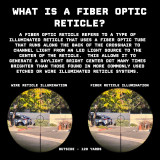 Beast 4-16x44 SFP Scope Optics Monstrum