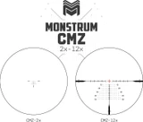 CMZ Reticle