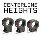 Rouge 3/8 inch Dovetail 1 inch Scope Rings Scope Mounts Monstrum