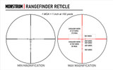 2-7x32 Tactical Scope Optics Monstrum