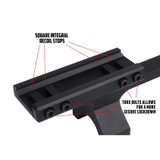 Slim Profile Series Offset Picatinny Scope Mount - 1in 1in Scope Rings and Mounts Monstrum