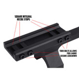Slim Profile Series Offset Picatinny Scope Mount - 30mm 30mm Scope Rings/Mounts Monstrum Slim Profile Series Offset Picatinny Scope Mount - 30mm 30mm Scope Rings/Mounts Monstrum