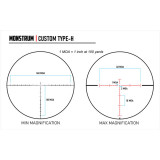 G3 3-18x50 FFP Rifle Scope