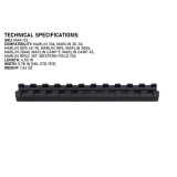 Picatinny Rail Mount for Marlin 336/1894/1895 Series Rifles Ruger Accessories Monstrum