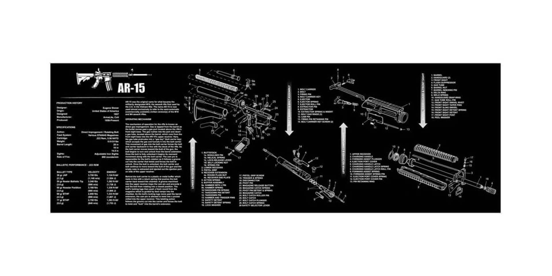 Gun Cleaning Mat w/ AR-15 Parts Diagram