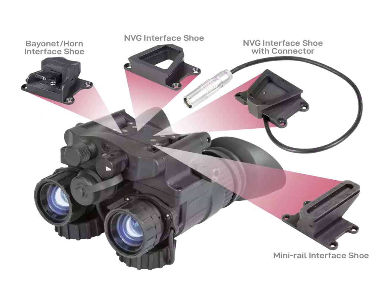 AGM Global Vision NVG-40 3AL1 Dual Tube Night Vision Goggle/Binocular