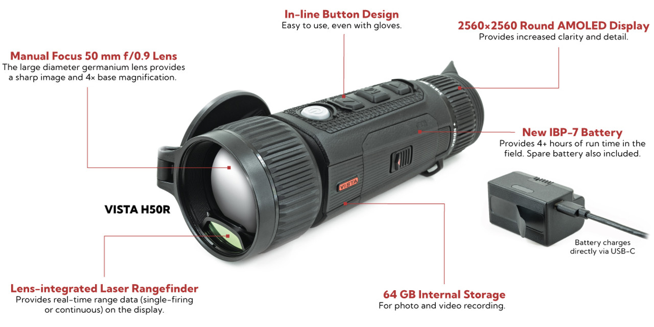 Nocpix Vista H50R Thermal Monocular features