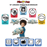 Infographic highlighting the Jurassic World's Blue Dinosaur Pillow Pet's super-soft plush, pet-to-pillow design, and uses for reading, travel, naps, and sleepovers.