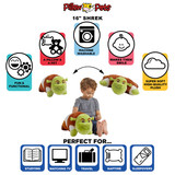 Shrek Infographic Image