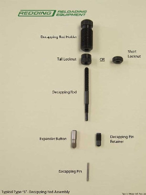Redding TYPE S 30 CAL DECAP ASSEMBLY - SKU: 21308