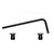 GROVTEC PICATINNY RAIL 2.2IN 5-SLOT KEYMOD - SKU: GTSW227