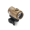 EOTech G43 Magnifier