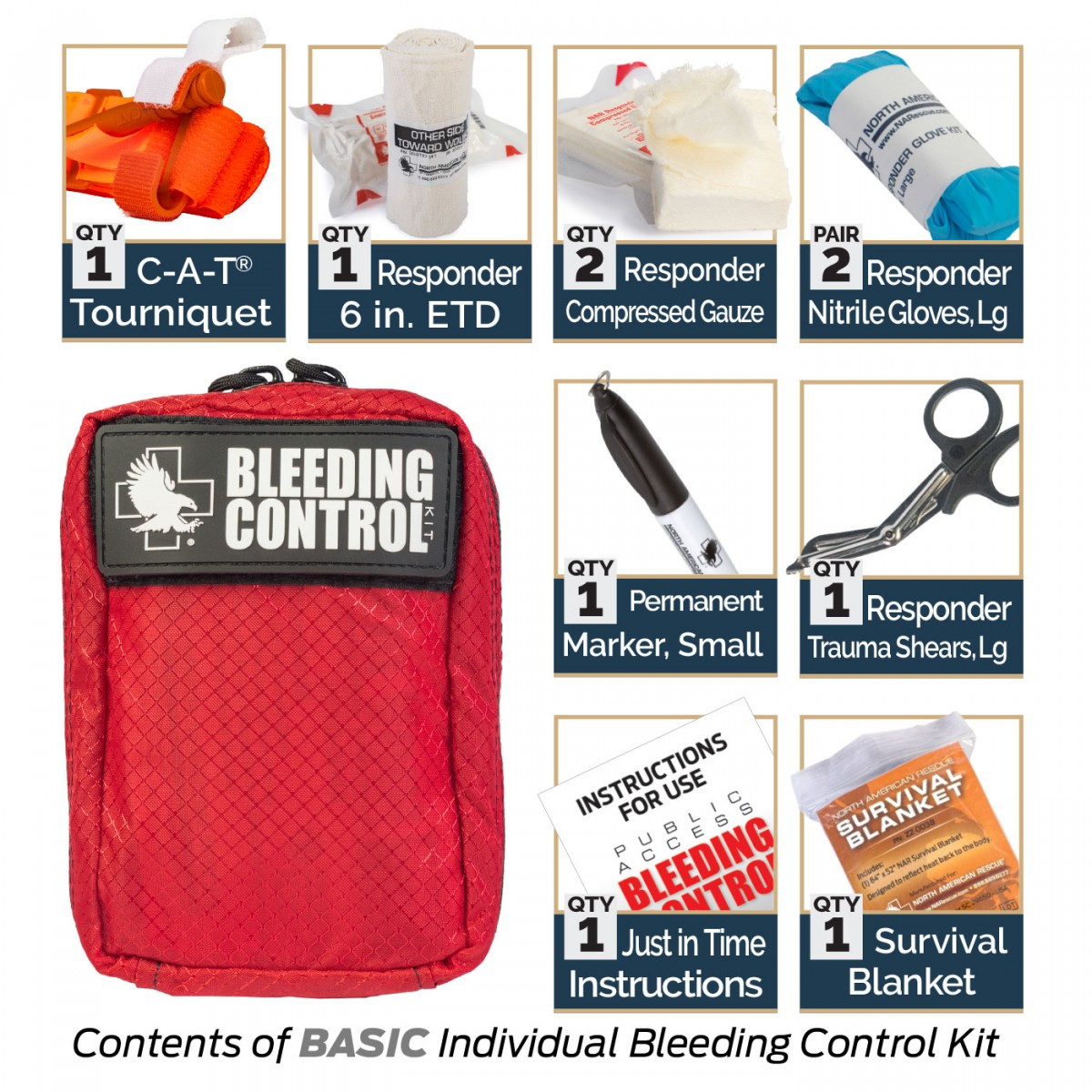 NAR Bleeding Control Kit | Stop The Bleed Kit