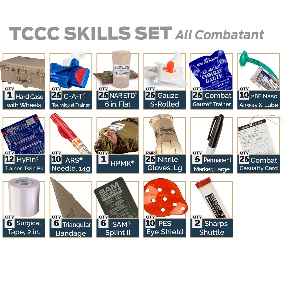 TCCC 第一線救護資材　8点セット TCCC Skills Set – All Combatant Training Kit