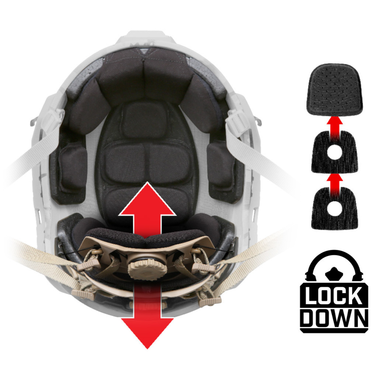 Ops-Core FAST SF Gen 2 Helmet | Next Generation High Cut Ballistic