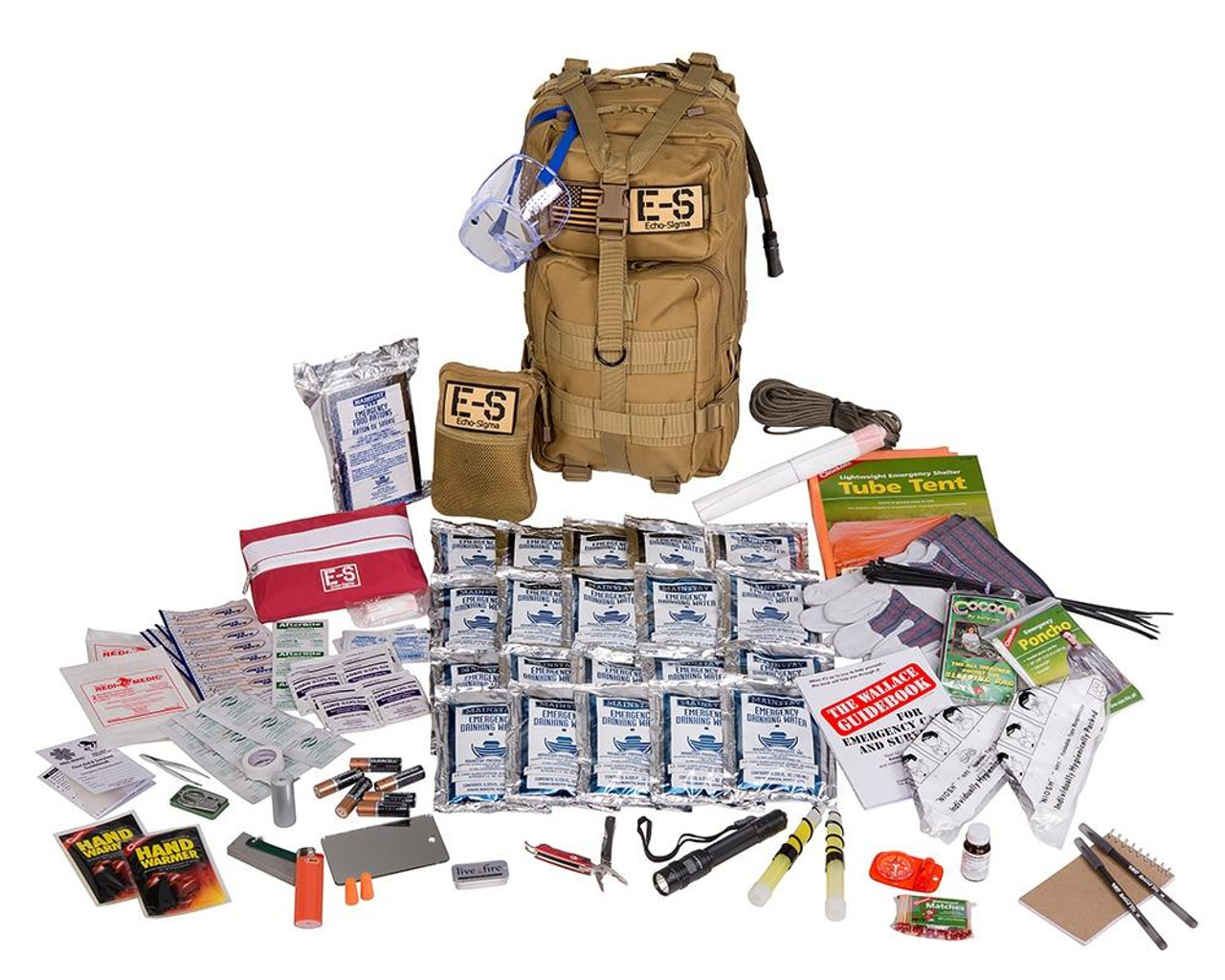 Get Home Bag List – 36 Practical Items For 2024