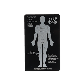 Trauma Reference Card
