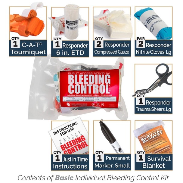 Vacuum Sealed Bleed Control Kits