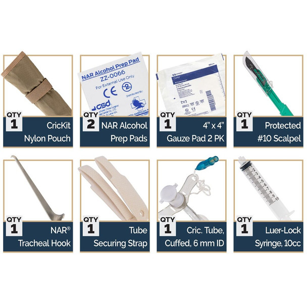 Tactical CricKit contents