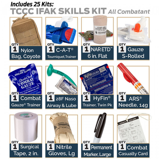 North American Rescue TCCC IFAK Skill Set – All Combatant Training Kit