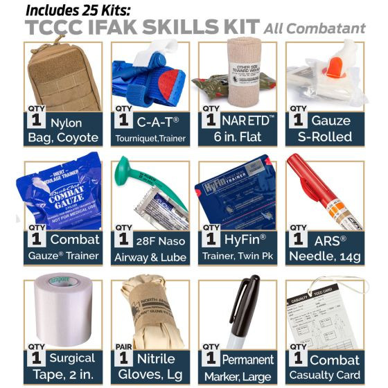 TCCC Skills Set – All Combatant 80-0970