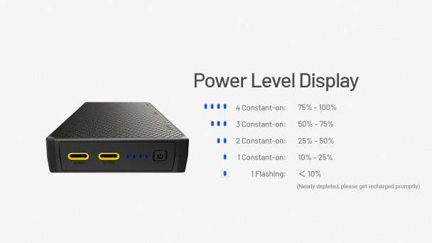 Nitecore NB200000 USB-C Power Bank