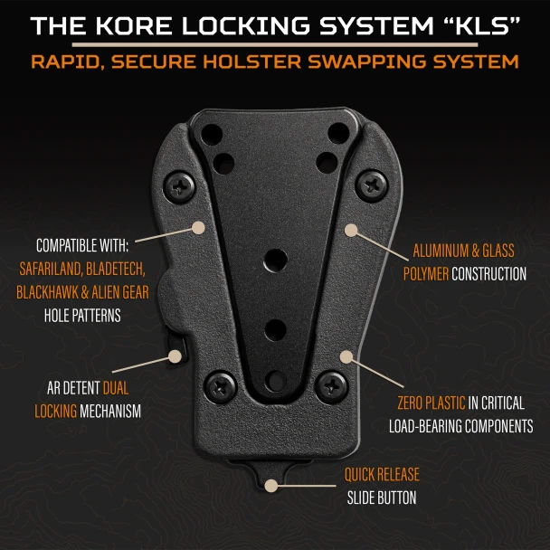 KORE Locking System KLS