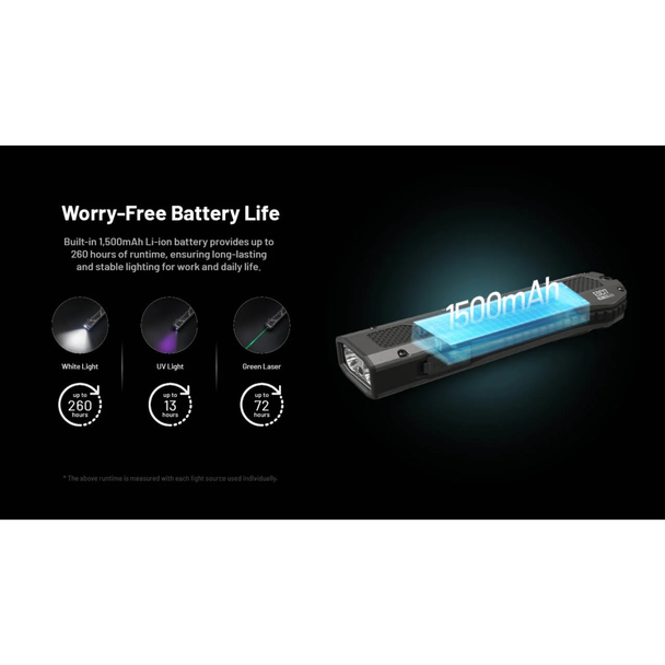 Nitecore EDC17 Rechargeable Flashlight White LED, UV & Green Laser