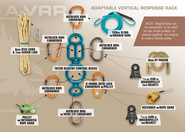 North American Rescue A-VRR - Adaptable Vertical Response Pack