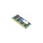HP 483194-001 2Gb