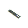 HP 377726-888 1Gb 667Mhz Pc2-5300 Cl5 Non-Ecc Ddr2 Sdram Dimm Genuine Hp Memory For Hp Desktop Xw4300 Dc7600