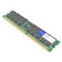 ADDON 1GB DDR-333MHZ DR 2.5V RDIMM F/ HP