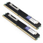 343056-B21 HP 2GB (2x1GB) DDR2 Registered ECC PC2-3200 400Mhz Server Memory - (343056-B21)