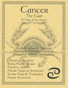 Cancer zodiac poster                                                                                                     Cancer zodiac poster