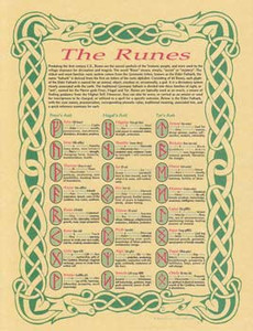 Runes poster                                                                                                            