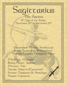 Sagittarius zodiac poster Sagittarius zodiac poster