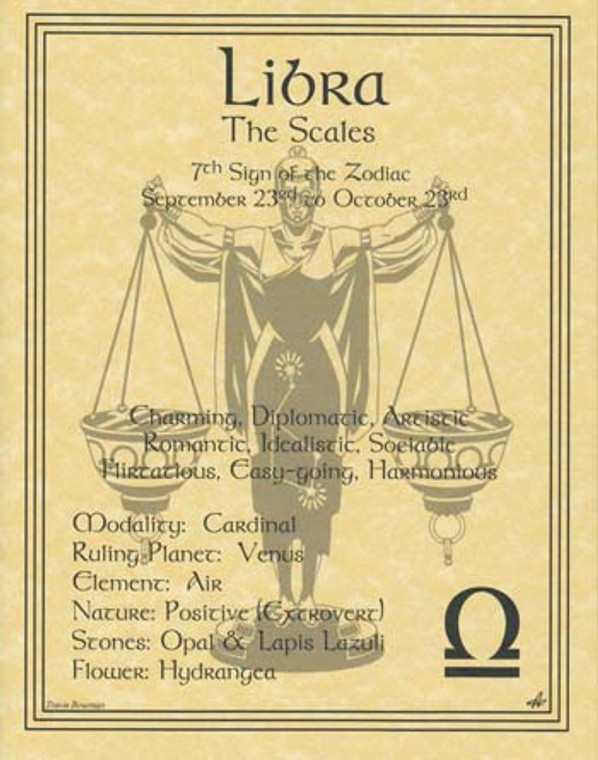 Libra zodiac poster                                                                                                     