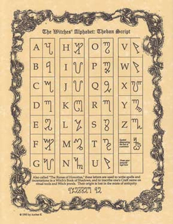 Witches' Alphabet poster                                                                                                