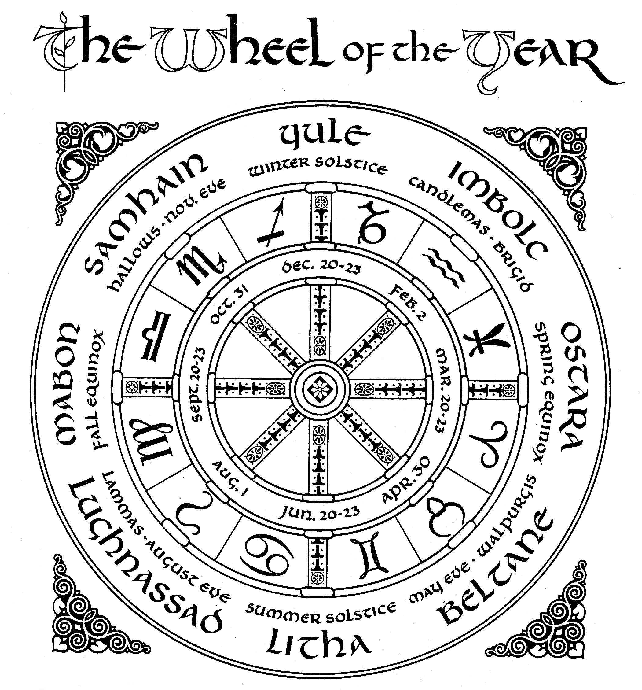 The wheel of the year